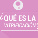 Vitrificación