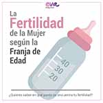 La Fertilidad De La Mujer Segun La Franja De Edad