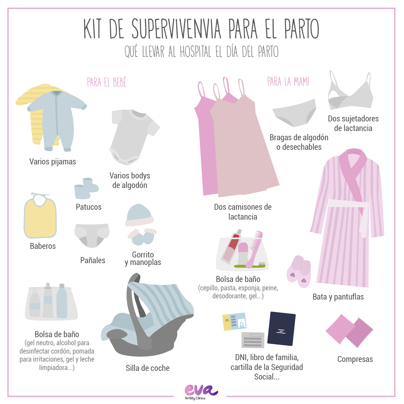 kit de supervivencia para el parto